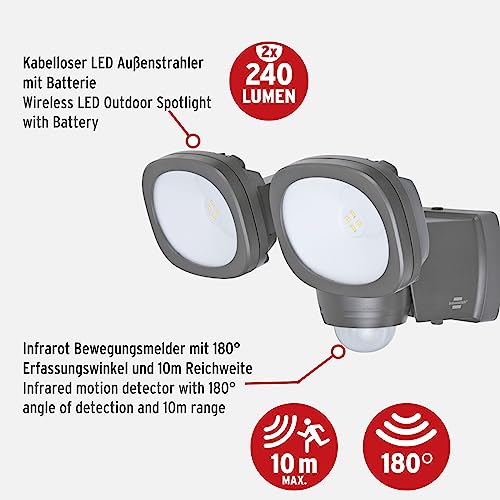 Brennenstuhl Lufos LED Strahler | Bewegungsmelder Test 2024